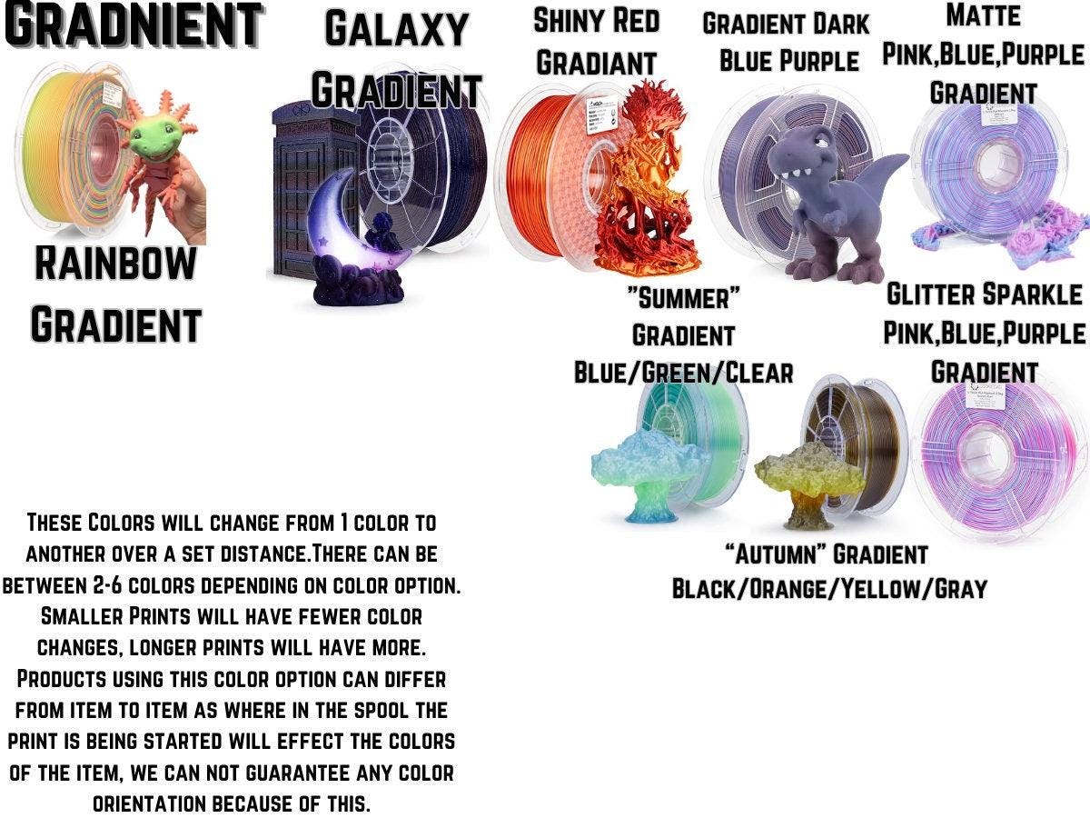 a brochure of different types of filaments